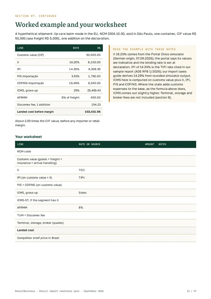 Brazil import readiness pack, page 12: worked example and worksheet